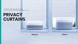 Hisense 8,000 BTU Smart Inverter Window Air Conditioner with Install Bracket
