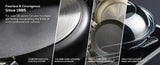 Circulon 12 Piece Non-Stick Cookware Set, A1 Series Scratchdefense, Aluminum