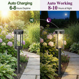 ExcMark 10 Pack Solar Pathway Lights – Waterproof Warm White LED Landscape Lights