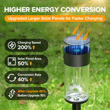 UME 10 Pack Solar Stainless Steel Pathway Lights – 21 in. Warm White Landscape Lights