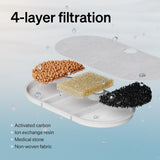 Petlibro Capsule Stainless Steel Cat Water Fountain