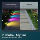 Linkind Smart Solar Spot Lights Outdoor – 4 Pack RGB Smart Solar Landscape Spotlights
