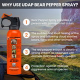 2-Pack 7.9 oz. UDAP Pepper Power Bear Deterrent Spray with Holsters, Up to 40 ft. Range, Safety Orange