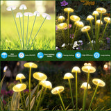 2 Pack Solar Mushroom Garden Lights – LED Jellyfish Landscape Lights