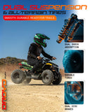 Droyd Fury Youth Electric ATV, 36 V 500 W Brushless Motor, 10–15 mph, Dual Suspension