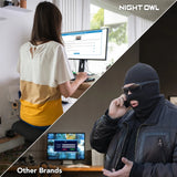 Night Owl 10-Channel Wireless 4K NVR Security Camera System with 10 Plug-In Cameras & 2TB Storage