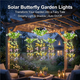 Rirool 2 Pack Solar Butterfly Garden Lights – Waterproof LED Landscape Stake Lights