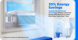 Midea 12,000 BTU Smart Inverter U-Shaped Window Air Conditioner with MShield Air Ionizer, WiFi, Matter & Voice Control
