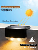 12 Pack Solar Powered Outdoor LED Stair & Fence Lights – Warm White Wall Mount Solar Deck Lights