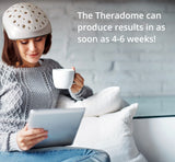 Theradome EVO Laser Hair Growth Helmet, FDA-Cleared Hair Restoration Device