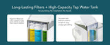 AquaTru Carafe Countertop Reverse Osmosis Water Purifier Set 64 oz. Glass Carafe