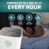 GermGuardian 6-in-1 Air Purifier - HEPA Filter AC5109W