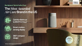 Blueair Blue Signature 2-pk Mini Air Purifier, HEPASilent Filtration & Auto Mode