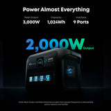 Anker SOLIX C1000X Gen 2 Solar Generator 2000W w/ 100W Solar Panel