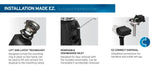 InSinkErator C5000 Performance Plus 3/4 HP Garbage Disposal SoundSeal Technology