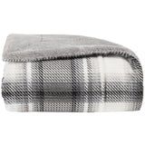 Life Comfort Ultimate Textured Throw, 60×70 Reversible 670 GSM Faux Fur Blanket