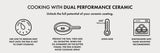 Henckels Paradigm Ceramic Nonstick Stainless Steel Fry Pan Set, 3-Piece