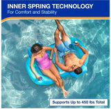 SwimWays Spring Float Premium Duo – 2-Person Inflatable Pool Float Chair with Fast Inflation, Mesh Seating & Cup Holders