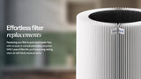 Blueair Blue Signature 2-pk Mini Air Purifier, HEPASilent Filtration & Auto Mode
