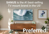 SANUS Preferred 42"-100" Tilting TV Mount, Advanced Tilt Premium TV Mount
