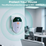Pest Reject Pro Indoor Ultrasonic Pest Repeller, 3-Level Adjustable Frequency