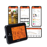 Voice Caddie SC300i Portable Golf Launch Monitor with Doppler Radar, 5.3" LCD Display & MySwingCaddie App