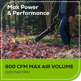 Greenworks 80V Brushless Cordless Leaf Blower Kit with 4.0Ah Battery