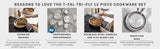 T-fal Tri-Ply Stainless Steel Cookware Set, 12-Piece, Induction Compatible