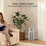 Shark BreatheClear MAX Air Purifier HP365CO with NeverChange HEPA Filter