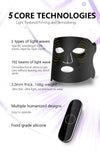 NUMIERE Time Keeper LED Therapy Face Mask – 272 LEDs and Four Light Wavelengths