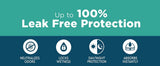 Depend Fresh Protection Advanced Incontinence Underwear for Men, Ultimate Absorbency