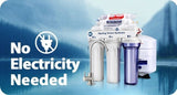 iSpring 6-Stage Alkaline Reverse Osmosis Water Filtration System with Faucet