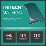 Bestway Tritech 22" King Air Mattress with Built-In Pump & Antimicrobial Coat