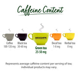Bigelow Organic Green Tea – 160 Tea Bags Premium, Caffeine, Antioxidant-Rich.
