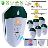 Pest Reject Pro Indoor Ultrasonic Pest Repeller, 3-Level Adjustable Frequency