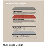 LifeTrend Infrared Sauna Blanket with 660nm Red Light Therapy, Full-Body Portable Sauna
