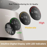 Dreame AP10 Smart Pet Air Purifier with H13 True HEPA Filter