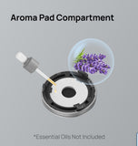 Dreo Smart Pedestal Fan DR-HPF020S with WiFi App Control