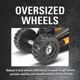 2-Ton Cat Wheelie Off-Road Hydraulic Trolley Jack – 4" Wheels & 17.5" Maximum Lift