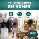GermGuardian 6-in-1 Air Purifier - HEPA Filter AC5109W