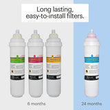 Brondell Circle Eco Efficient RO Water Filter System with Smart LED Faucet