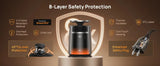 DREO Whole-Room Heater 720, 1500W, Lifting 360° Panoramic Lid, Remote & RGB