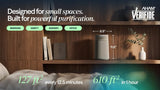 Blueair Blue Signature 2-pk Mini Air Purifier, HEPASilent Filtration & Auto Mode