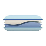 Sealy Posturepedic Dual Support Memory Foam Pillow Queen Size with Cooling Cover