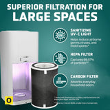 GermGuardian 6-in-1 Air Purifier - HEPA Filter AC5109W