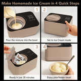 Whynter 0.8 Qt Automatic Ice Cream Maker, No Pre-Freezing Small Dessert Churner