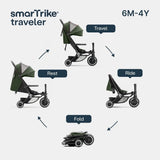 smarTrike Traveler Foldable Toddler Stroller Trike – Lightweight 4-in-1 Convertible Travel Stroller
