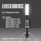 Westinghouse 5000-Lm Telescoping Tripod Camp Light, Work Light with Power Bank