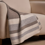 Banana Republic Wool & Cotton Jacquard Throw 60" × 70" Strip Blanket Stitch Trim