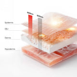 KALA Restore Wrap 4-in-1 Red & Near-Infrared Light Therapy with Heat & Vibration
